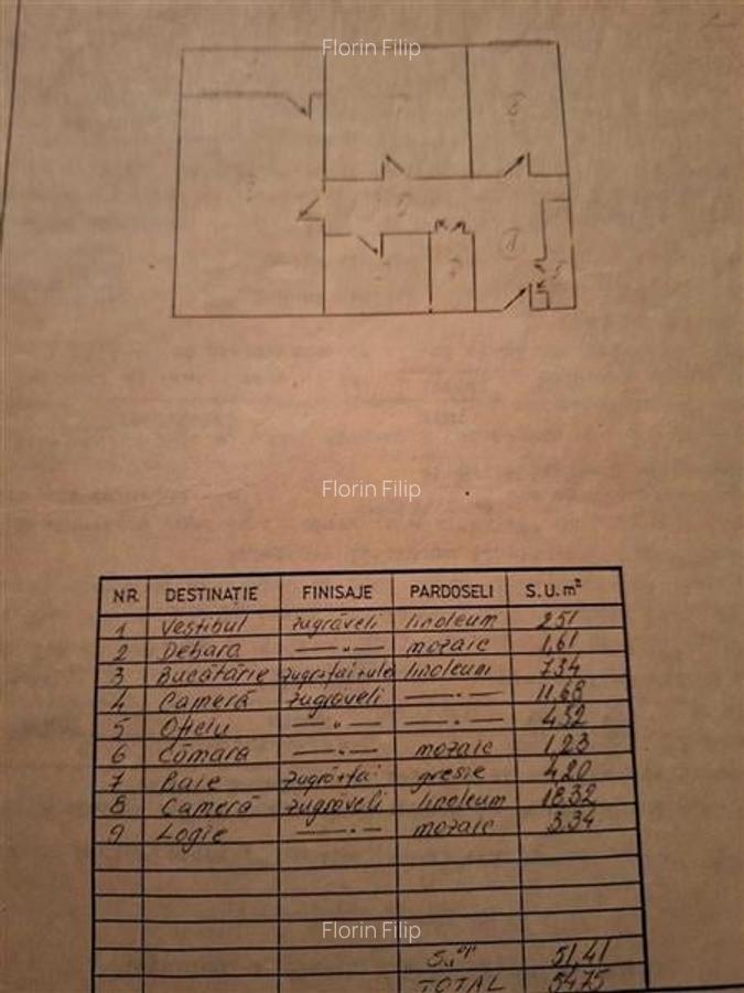Apartament 2 camere Dristor Mc Donalds - 2