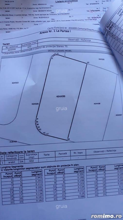 Vanzare teren padurea bistra - 7