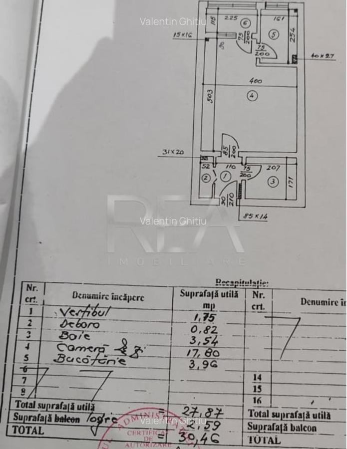 Garsoniera semidecomandata Pantelimon – Aleea Dobrina, etaj 5 - 7