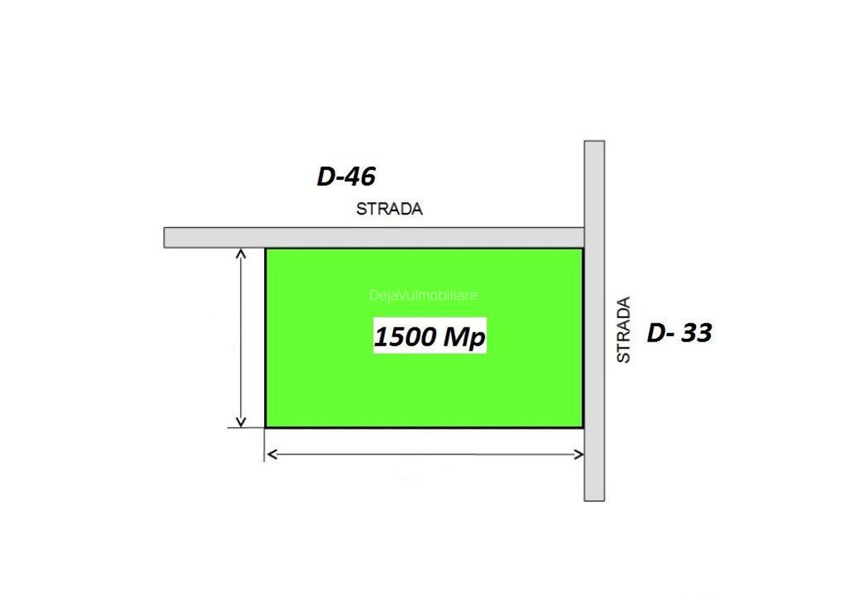 Teren Stradal Drumul Agatului 1500 mp New 2025 - 2