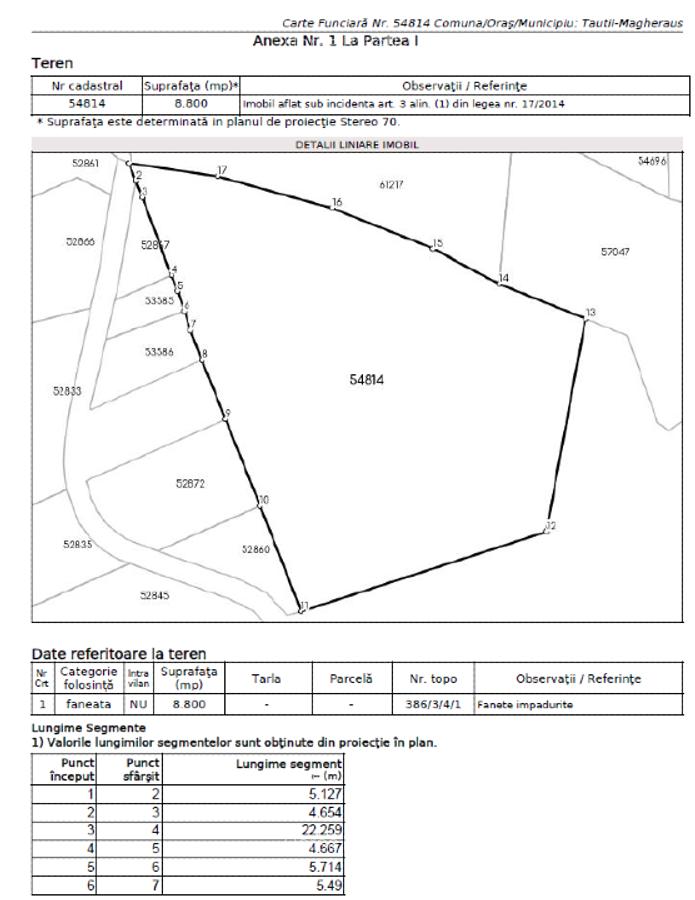 Terenuri de vanzare Tautii Magheraus / Apa Sarata / Baia Mare (4 terenuri) - 2