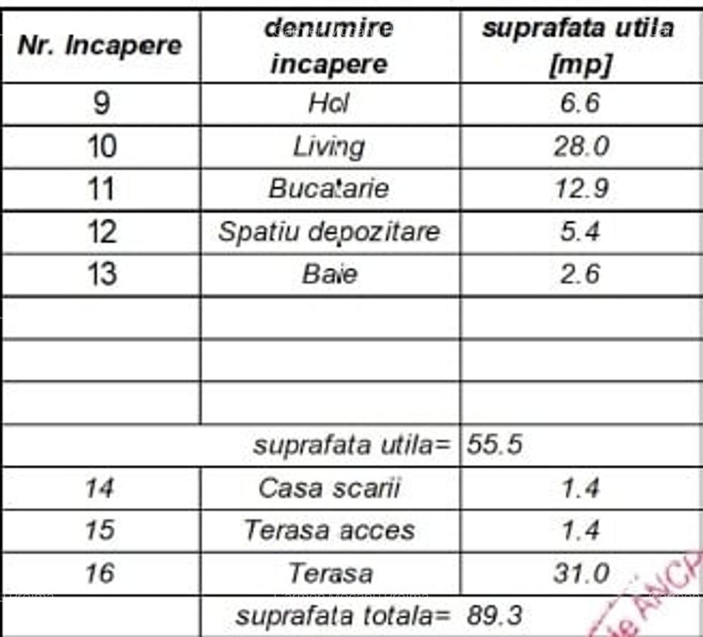Casa la 4-5 minute de mers pana in BD.1 Mai si 2 km de metrou. - 17