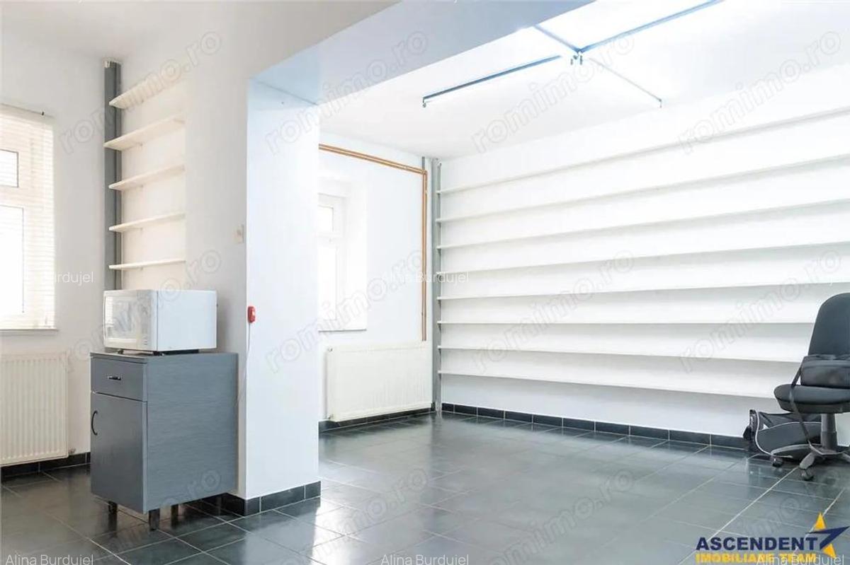 Spatiu comercial,vitrinat,doua intrari,acces facil, Calea Bucuresti,Astra,Brasov - 1