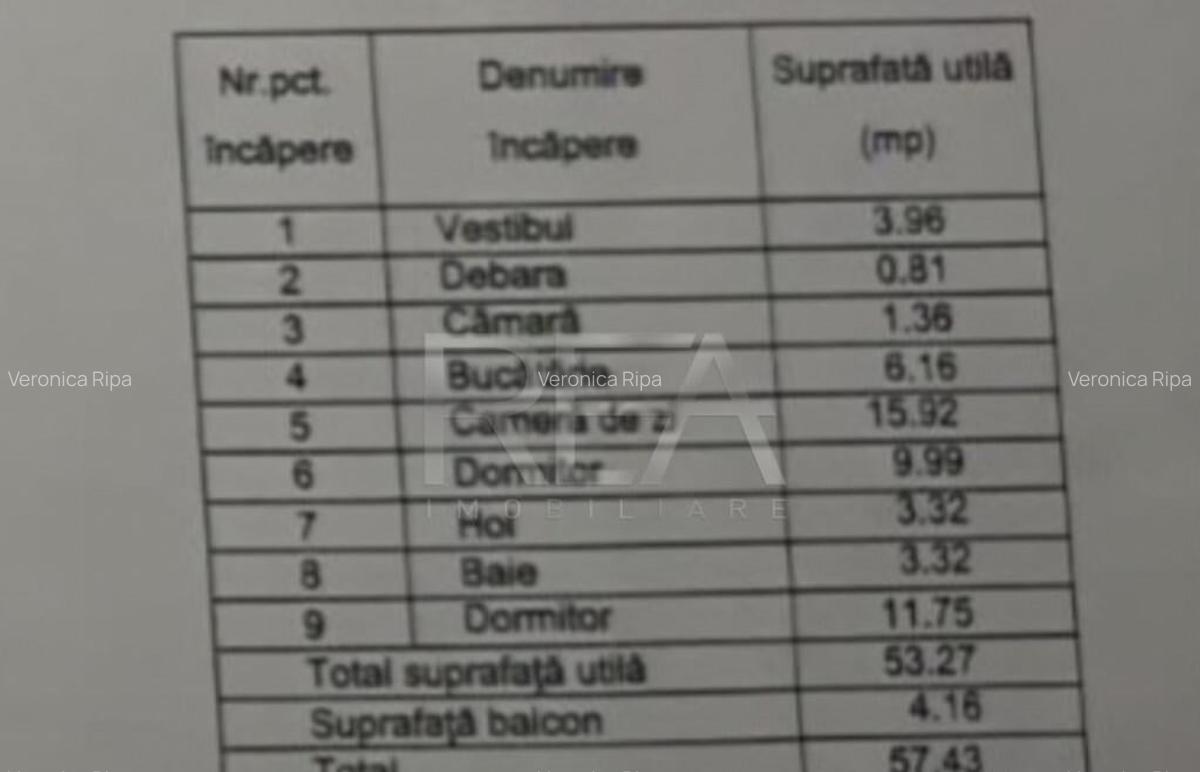 3 camere 2/4, anvelopat-Afi Cotroceni-Orizont - 2