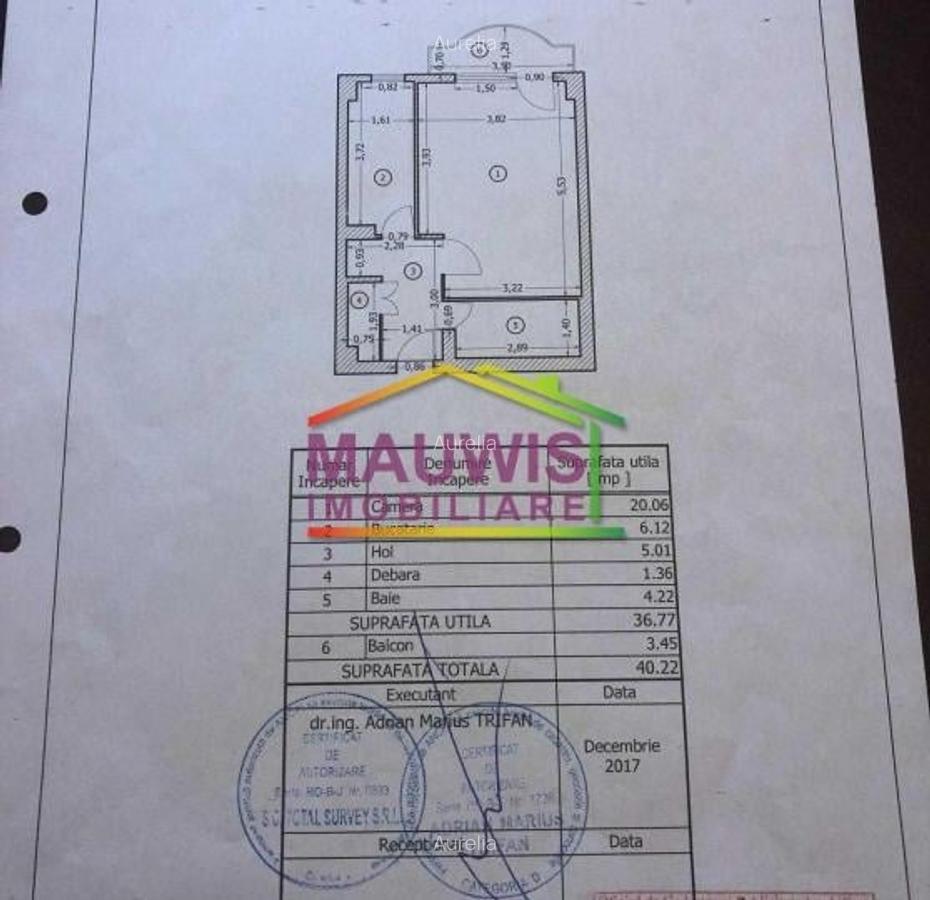 Mall Vitan- Vlad Judetul- bloc 1984 - 1