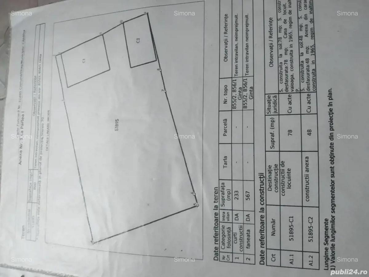 Casa de vanzare urgent - 2