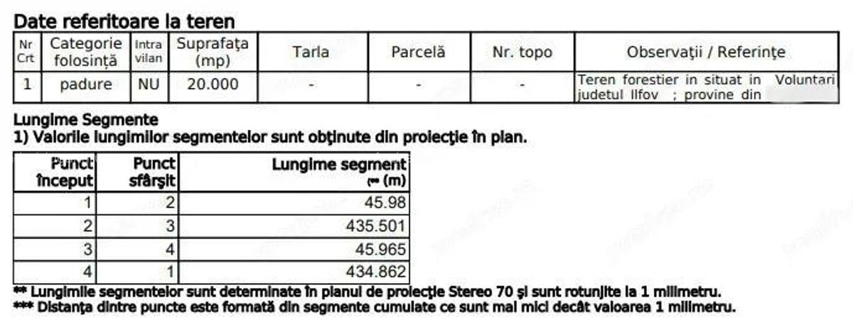 Teren Padure - 20.000mp - Scoala Americana - Pipera - 3