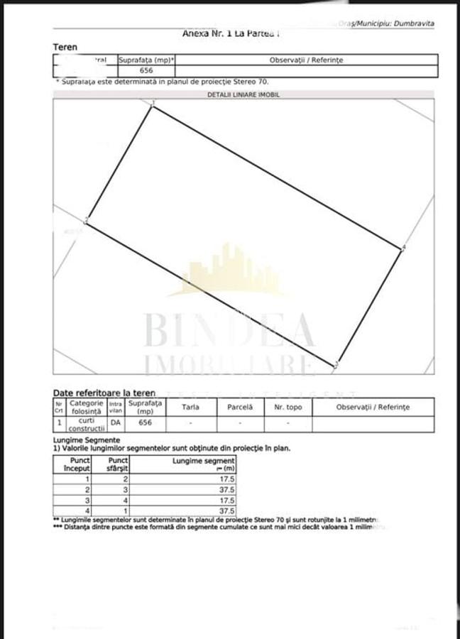 Teren Dumbravita Str. Ferventia 2- 656mp 17.5 FS - 2