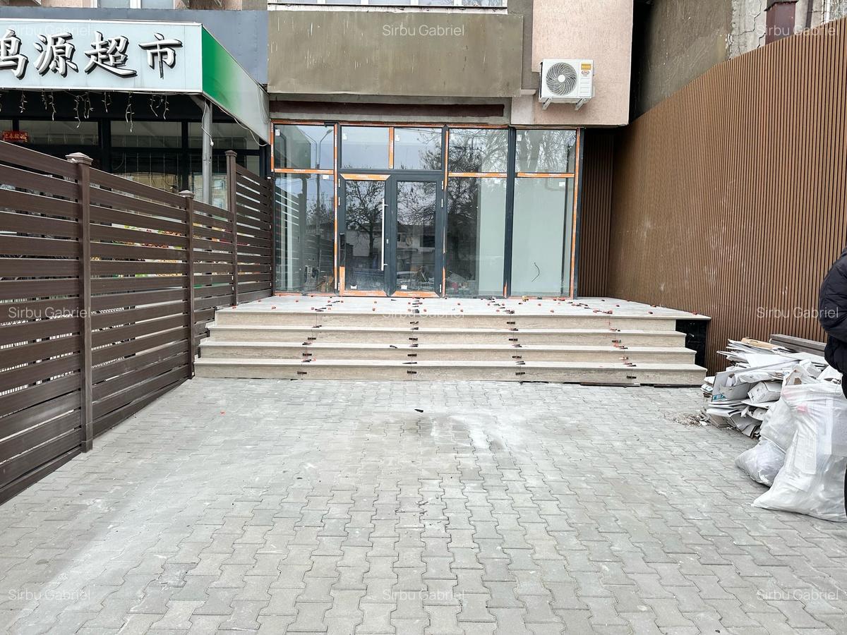 Spatiu comercial Colentina -Dedemann - 6