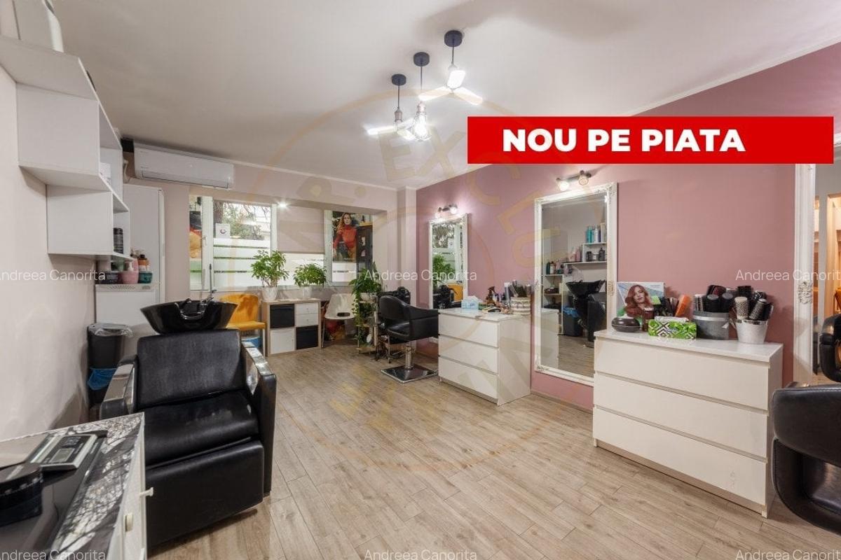 De vanzare- Spatiul Care Iti Poate Transforma Afacerea Pitesti-Exercitiu! - 1
