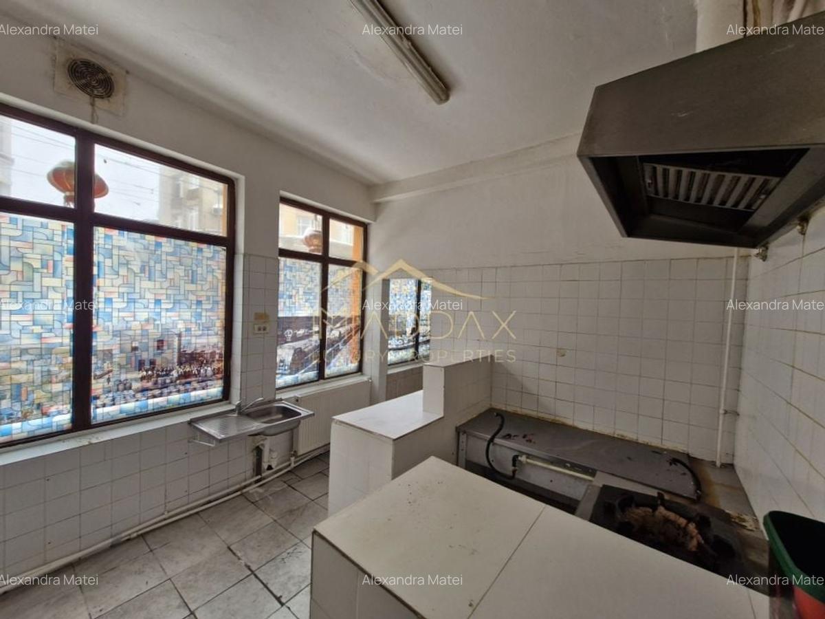 Spatiu Comercial ***223mp // Unirii - 22