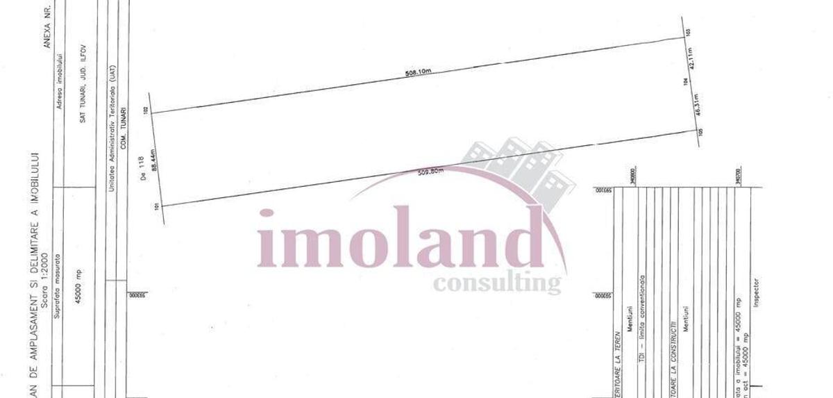 Tunari Aerocity vanzare teren intravilan - 3