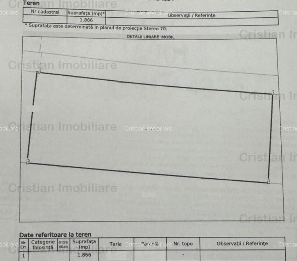 Teren intravilan de constructii Centura- 2000mp cu 115m desc - 2