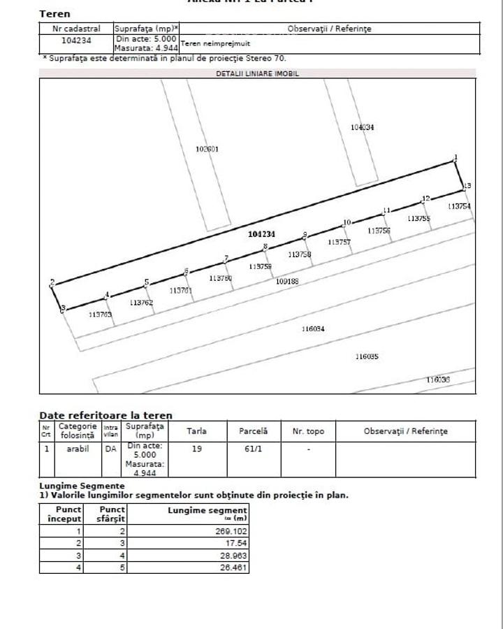 Teren constructii Corbeanca - 5