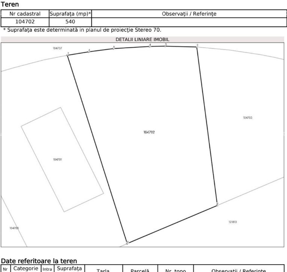 Teren intravilan 540 mp, zona lini?tita Sanpetru, Bra?ov - 1