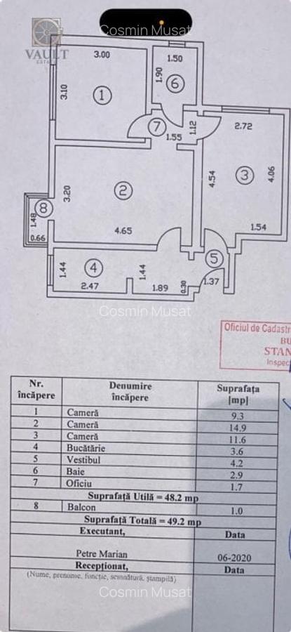 APARTAMENT 3 CAMERE- PANTELIMON - Urgenta 2 - 9 APARTAMENT 3 CAMERE- PANTELIMON - Urgenta 2 - 9