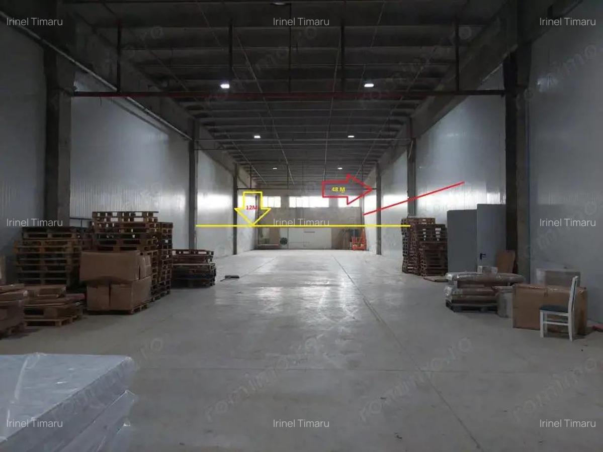 Oportunitate de Investitie!!! - 4