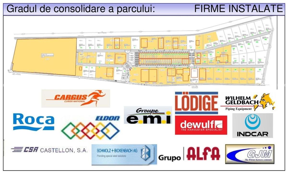 PARC INDUSTRIAL PREJMER - VANZARE TEREN/SPATII INDUSTRIALE - 5
