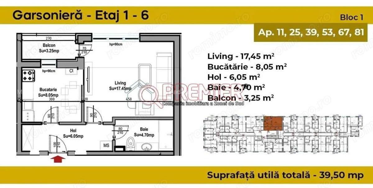 Sector 4 Metalurgiei - Postalionului - Finisaje Premium - 2