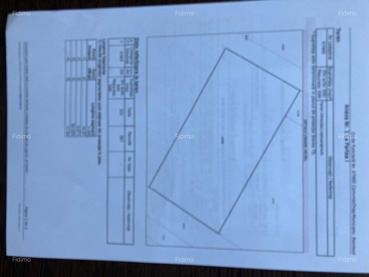 Terenul tau din Balotesti! - 2