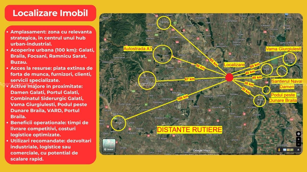 Oportunitate investitie imobiliara! - 2