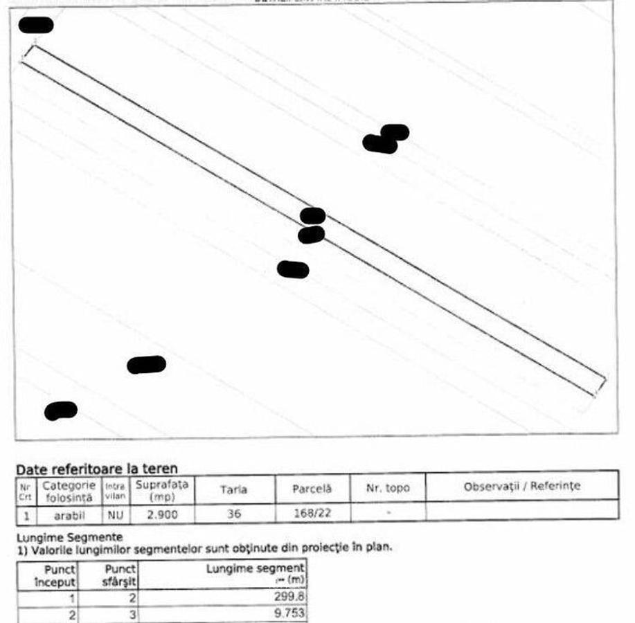 Cota parte 1/2 teren Tarlungeni, ID: R2373793 - 1