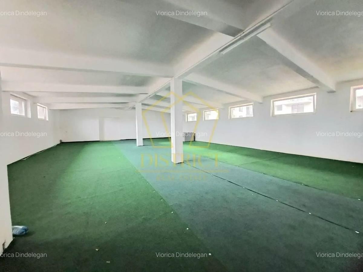Spatiu Comercial tip Hala I Zona Circumvalatiunii - 1