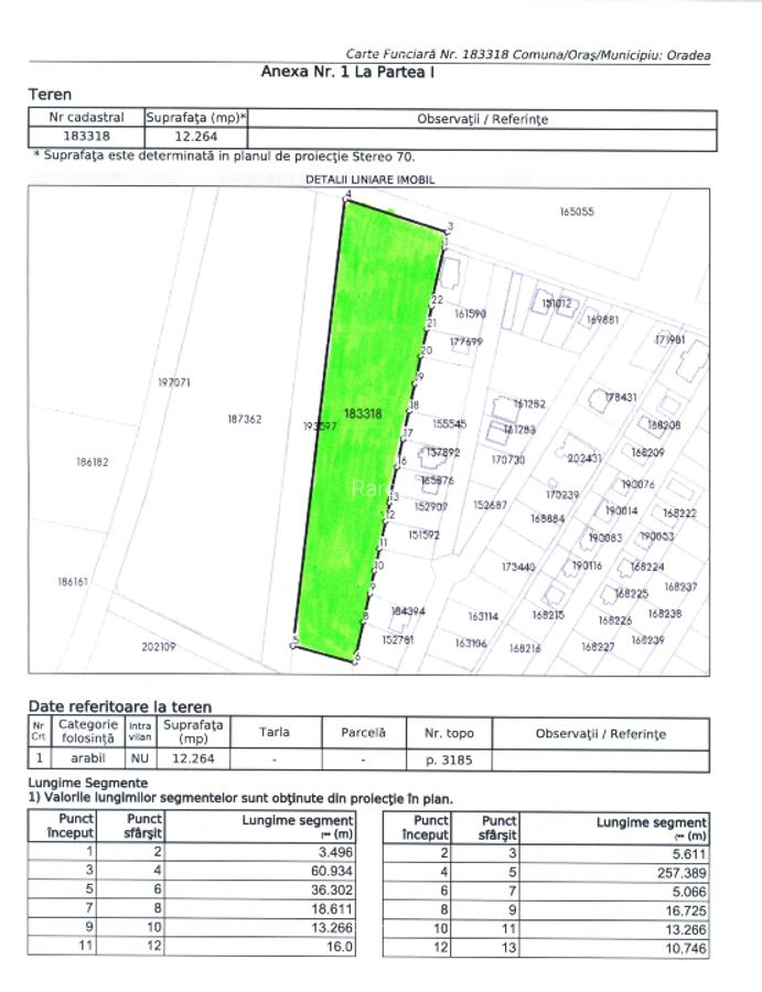 Teren extravilan Oradea 12264 MP langa Calea Santandrei, str Jupiter - 1