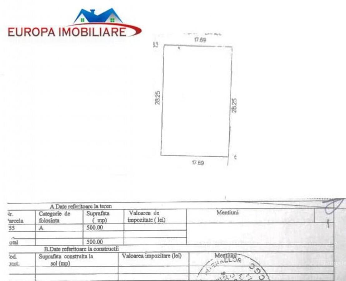 Teren intravilan in Mineri - 2