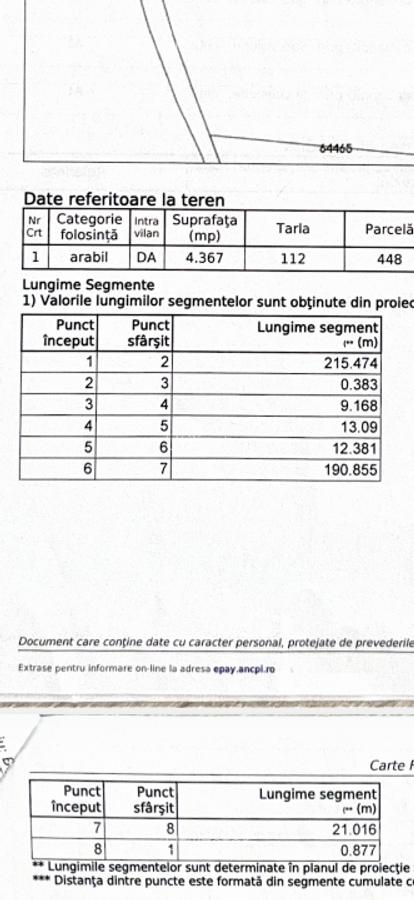 Teren de vanzare branesti, langa fabrica Makita - 3
