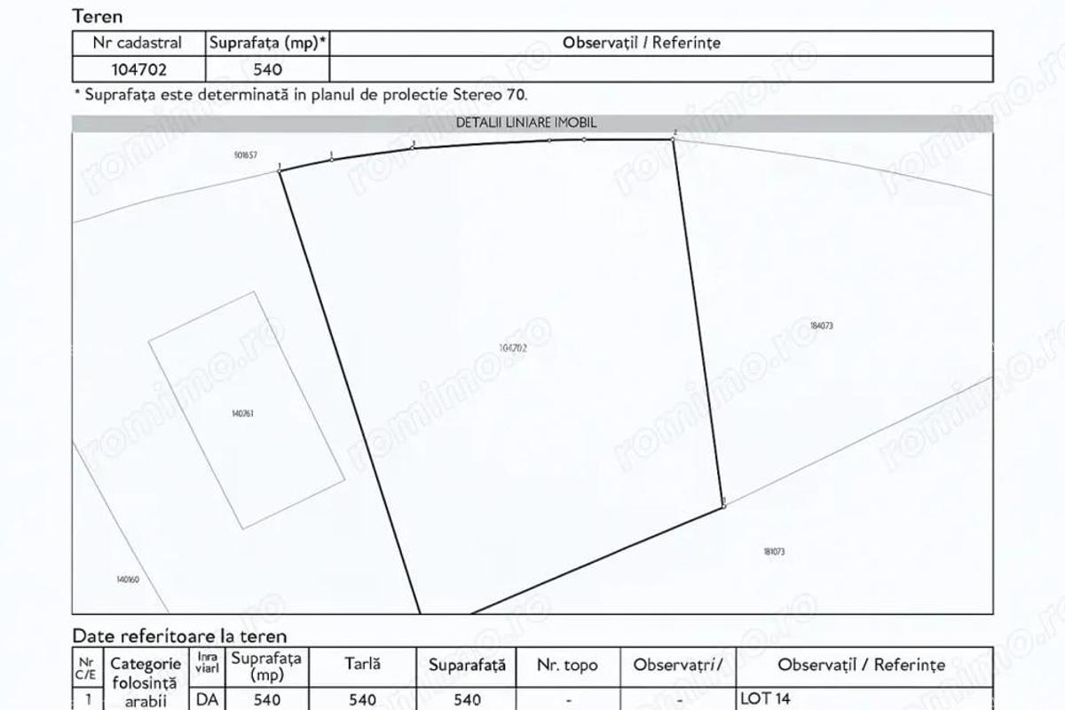 Teren Intravilan 540 mp Sanpetru - 1