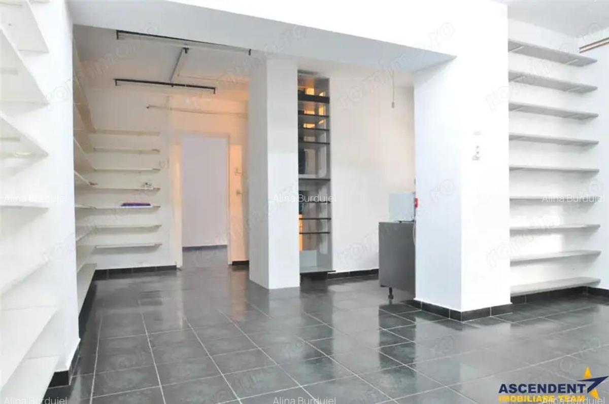 Spatiu comercial,vitrinat,doua intrari,acces facil, Calea Bucuresti,Astra,Brasov - 11
