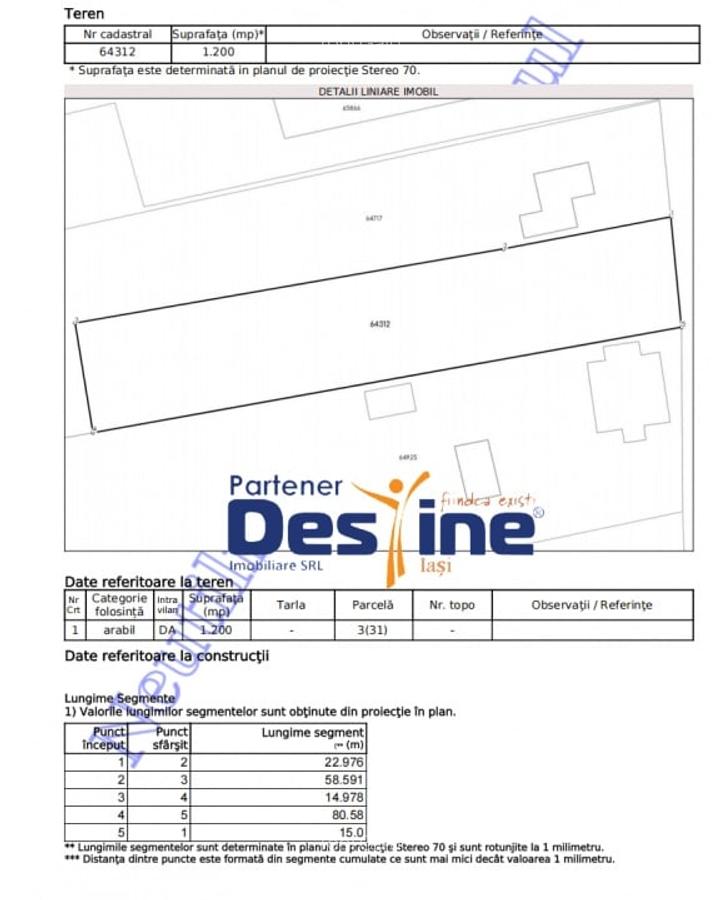 Investitie - Teren intravilan 1200 mp la asfalt utilitati pret bun Valea Lunga - 5