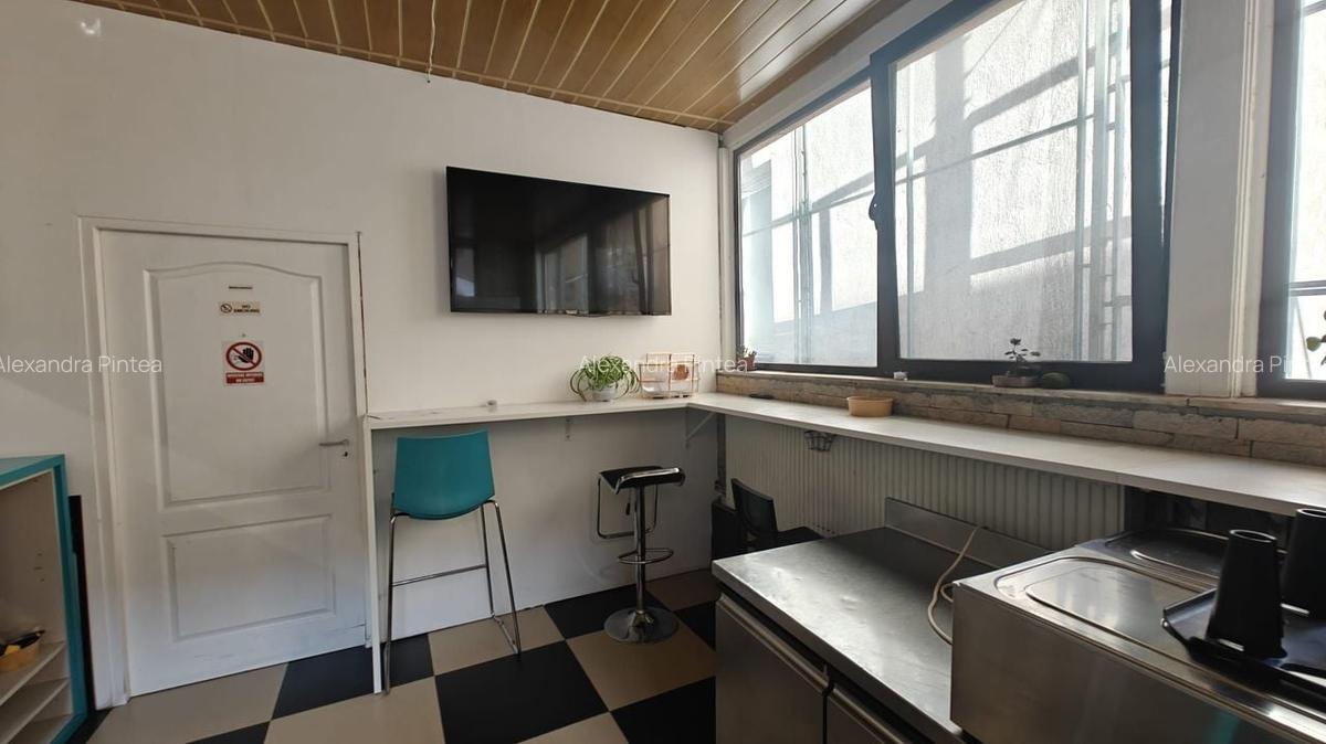 Spatiu de inchiriat / Alimentatie Publica - 4
