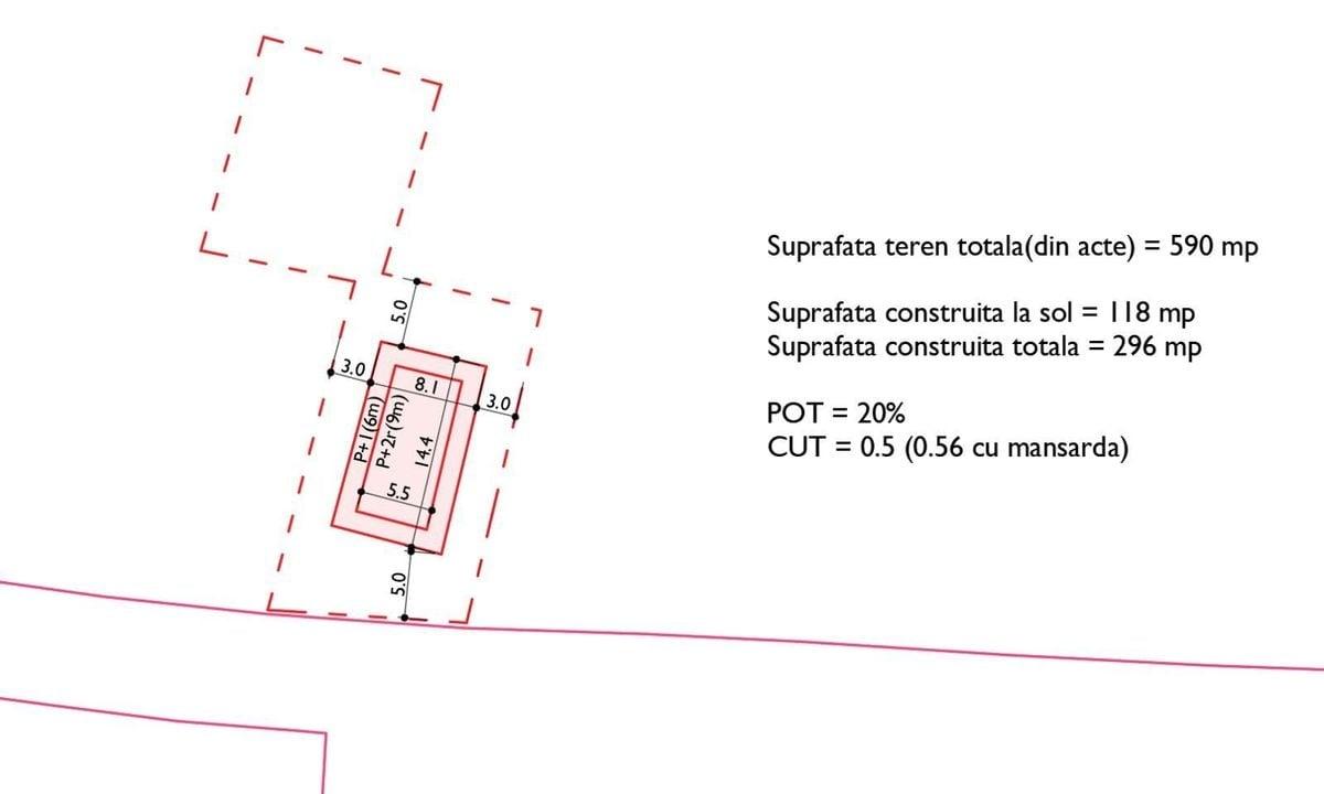 Teren Baneasa-Madrigalului - 2