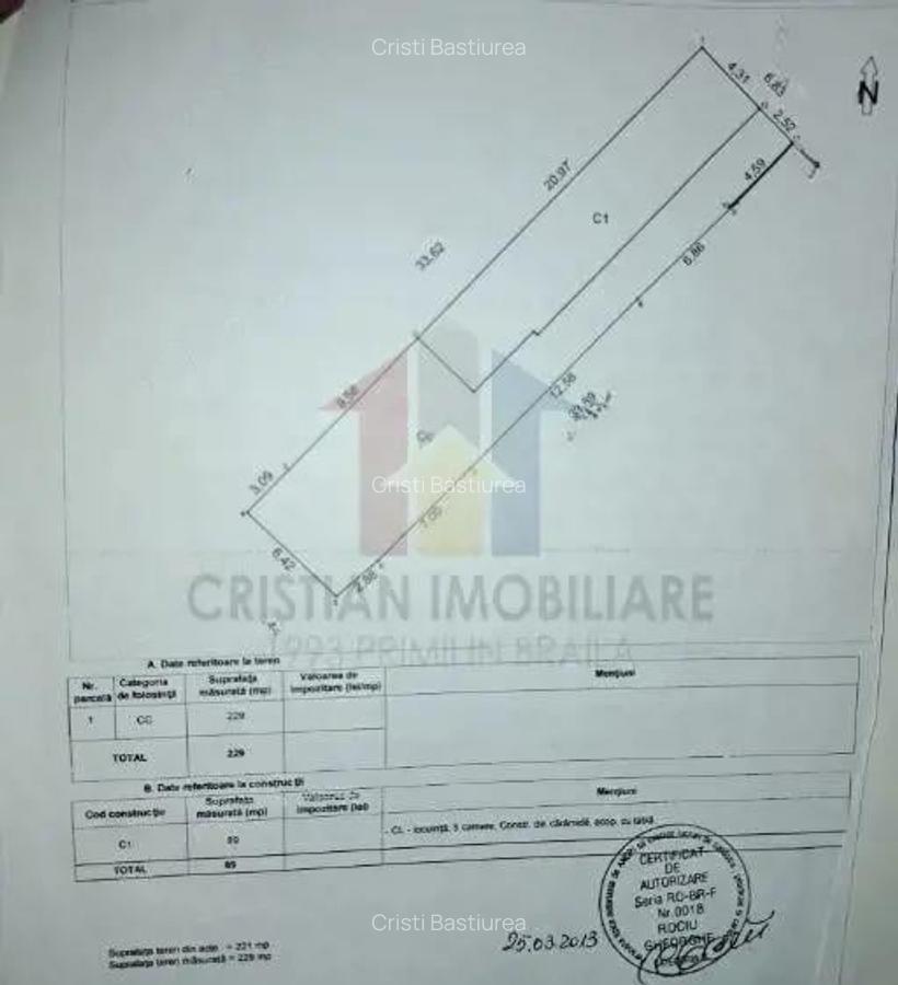 Casa 3 camere zona ULTRACENTRALA str. Tineretului - BARIERA teren 230 mp - 1