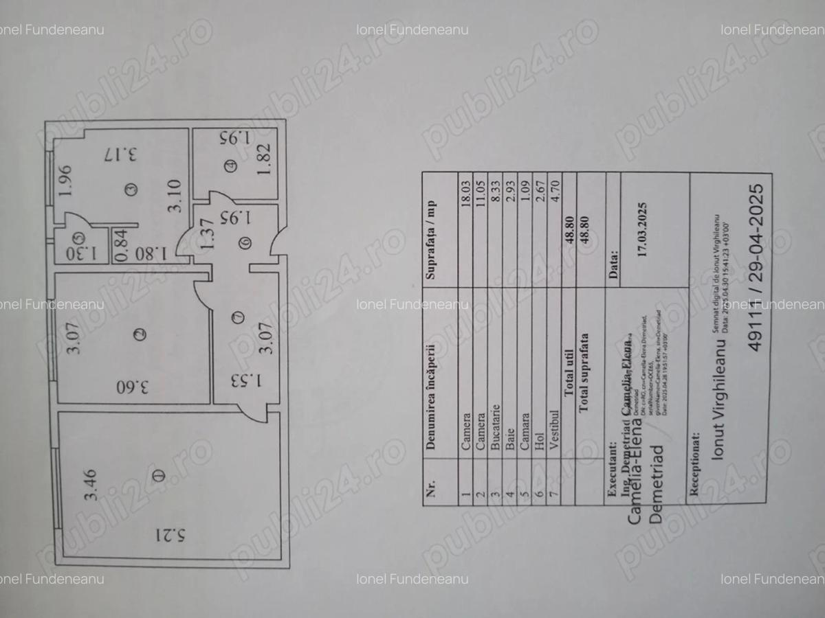 Particular 2 camere Titan,ozana,1 dec 1918 - 4