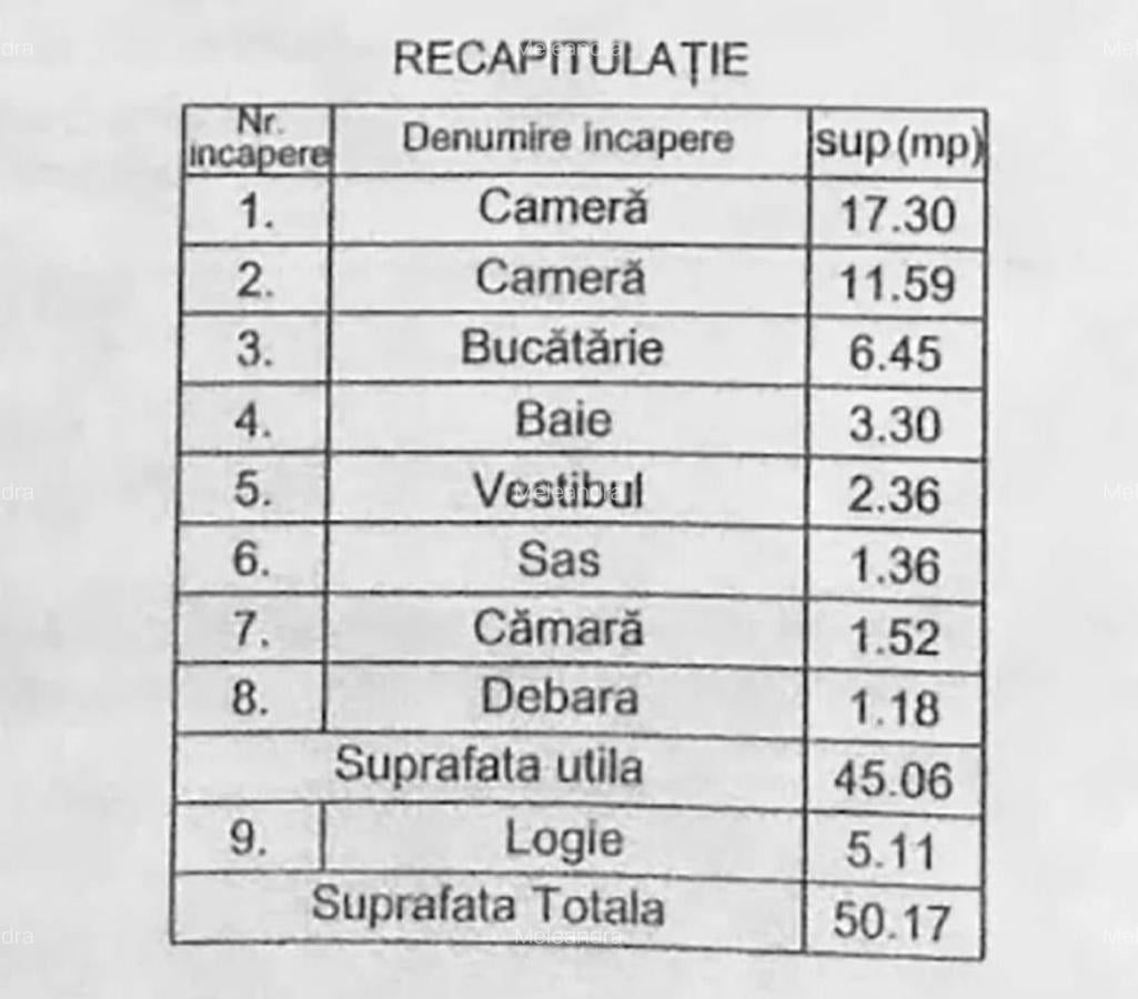 Crește TVA, ce mai aștepți? 2 camere + Parcare, Metrou Dristor Parc IOR ParkLake - 13