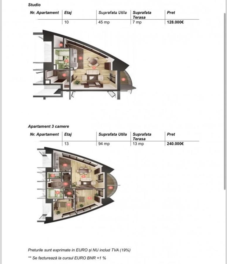 Apartamente tip studio, 45-53mp, etaje intermediare, West City Tower - 2