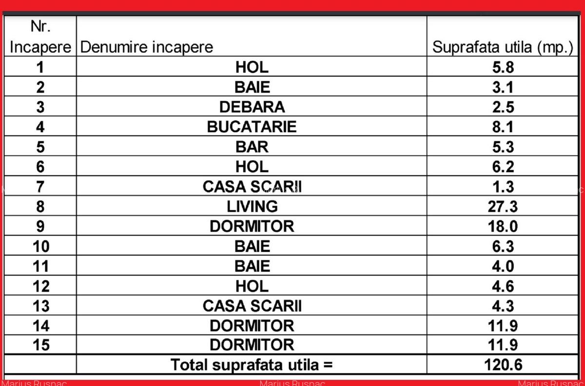 Casa Corbeanca de vanzare, curte mare, oportunitate - 11