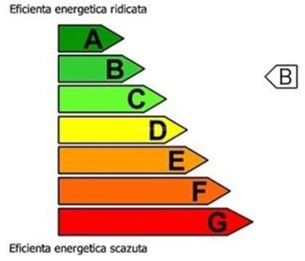 Piata Unirii, 3 camere mobilat si utilat, vedere impresionanta - 13