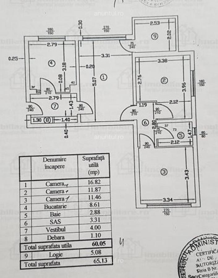Obor, Colentina, Teiul Doamnei vav Sectia 7 Politie,15 minute metrou - 14