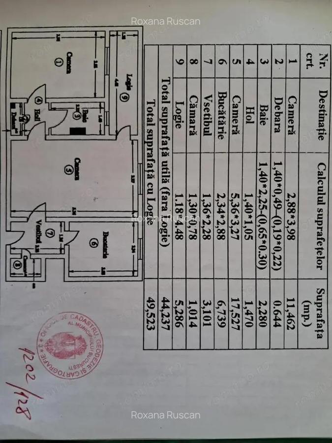 2 camere renovat, mobilat, langa metrou Dristor Sector 3 - 7
