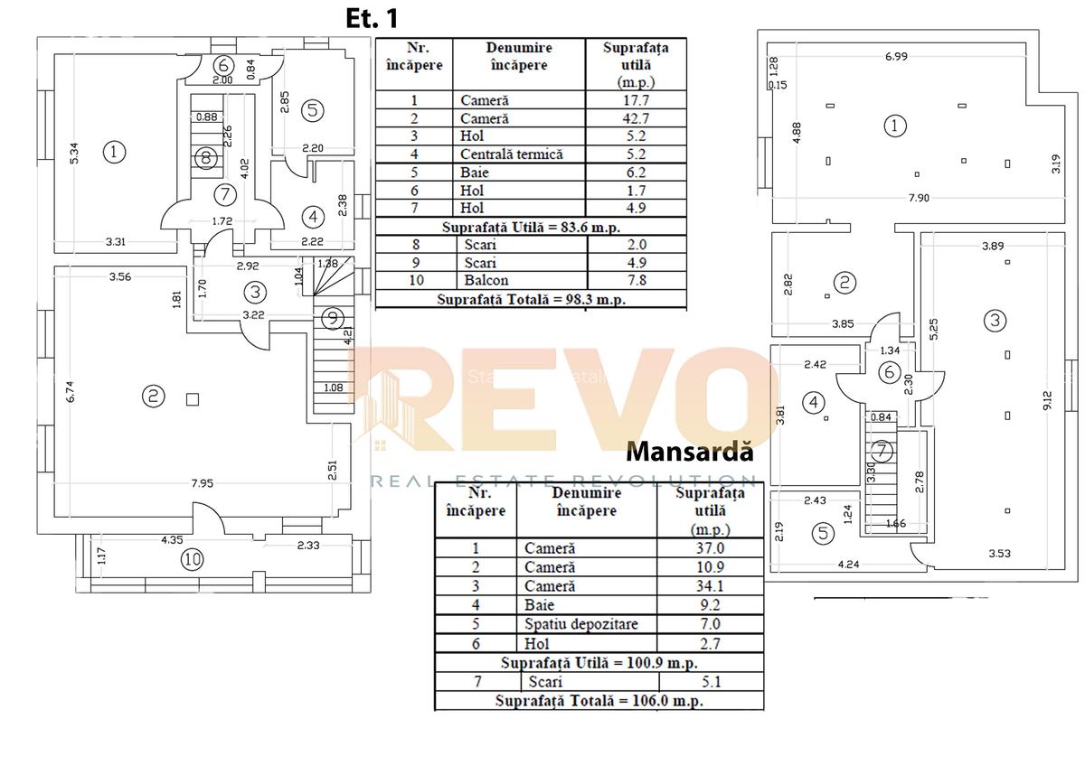 Popa Nan – Pache Protopopescu • Vilă P+1+M, curte proprie, 180mp - 36