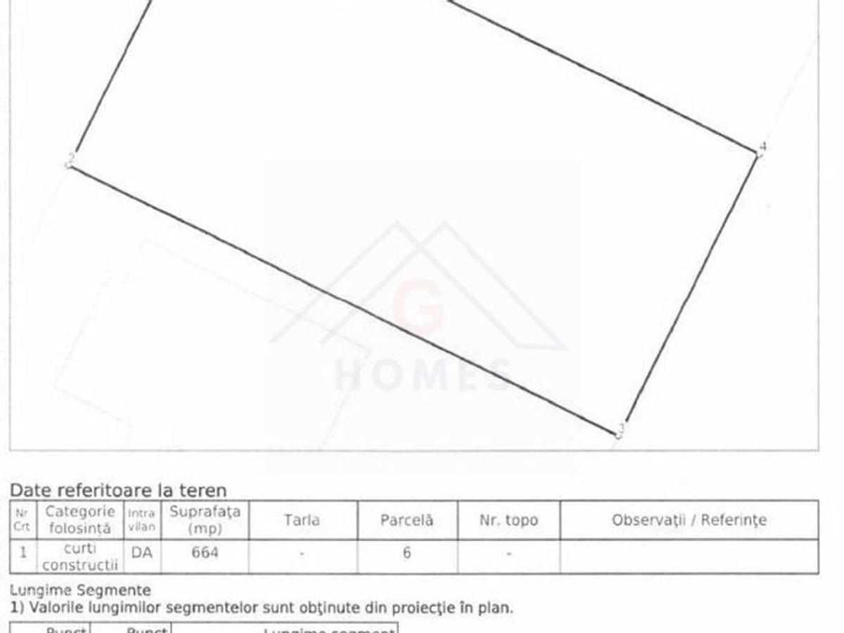 Cartier nou de case locuite. Acces pe drum iluminat. COMISION ZERO! - 5