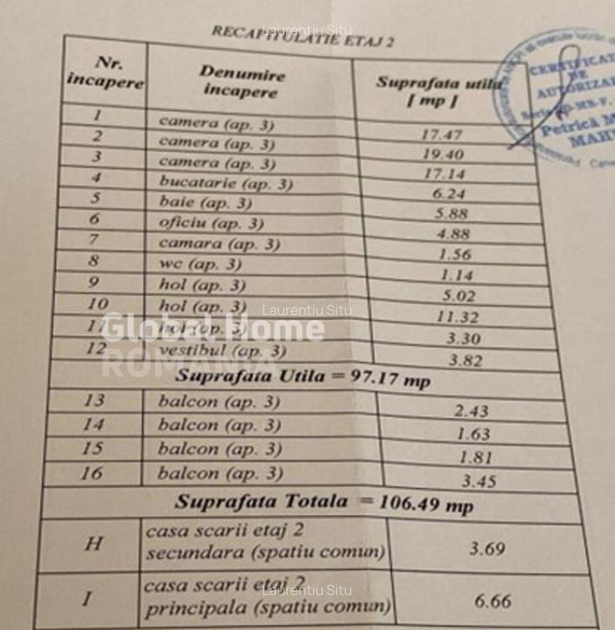 Spatiu birouri - 3 camere | Zona Cismigiu | Et. 2 Cladir - 9