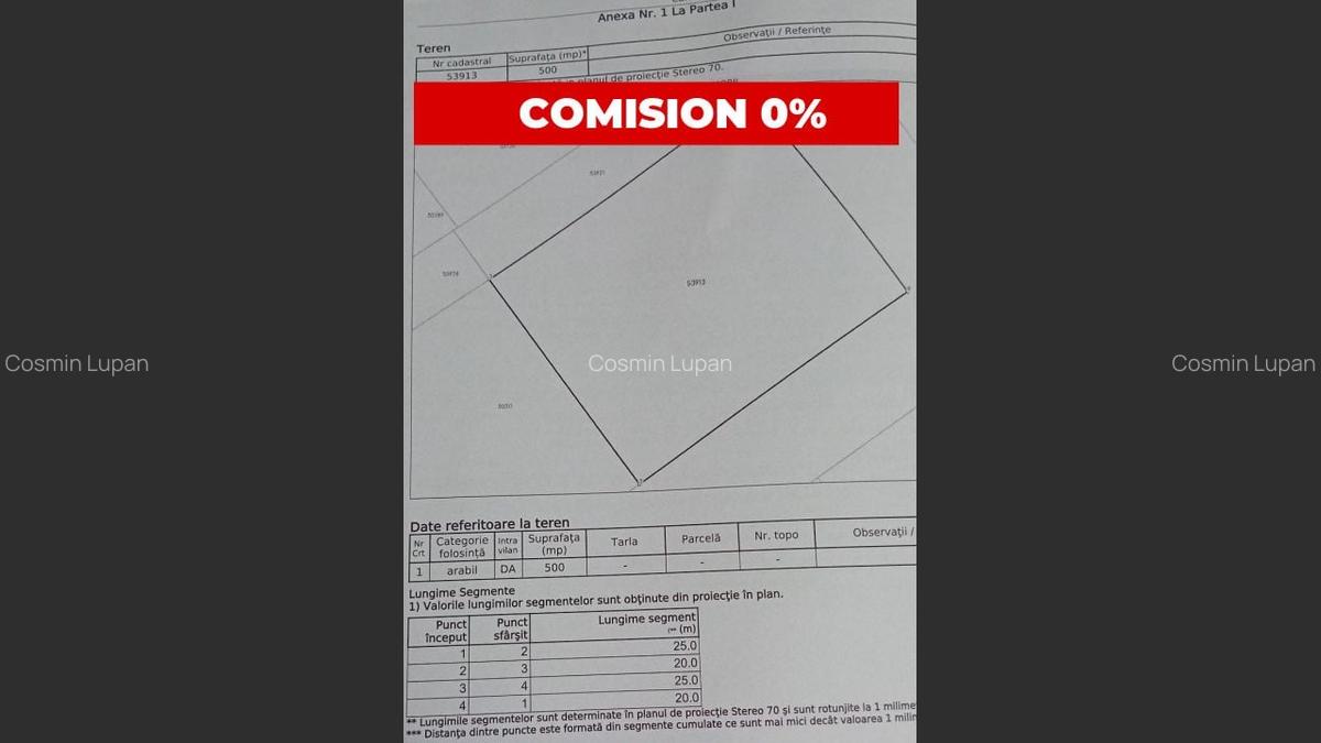 Teren de vanzare - 1