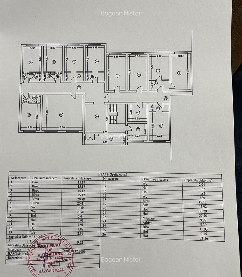 Clădire Comercială de Închiriat Zona Industrială + Parcare - 4