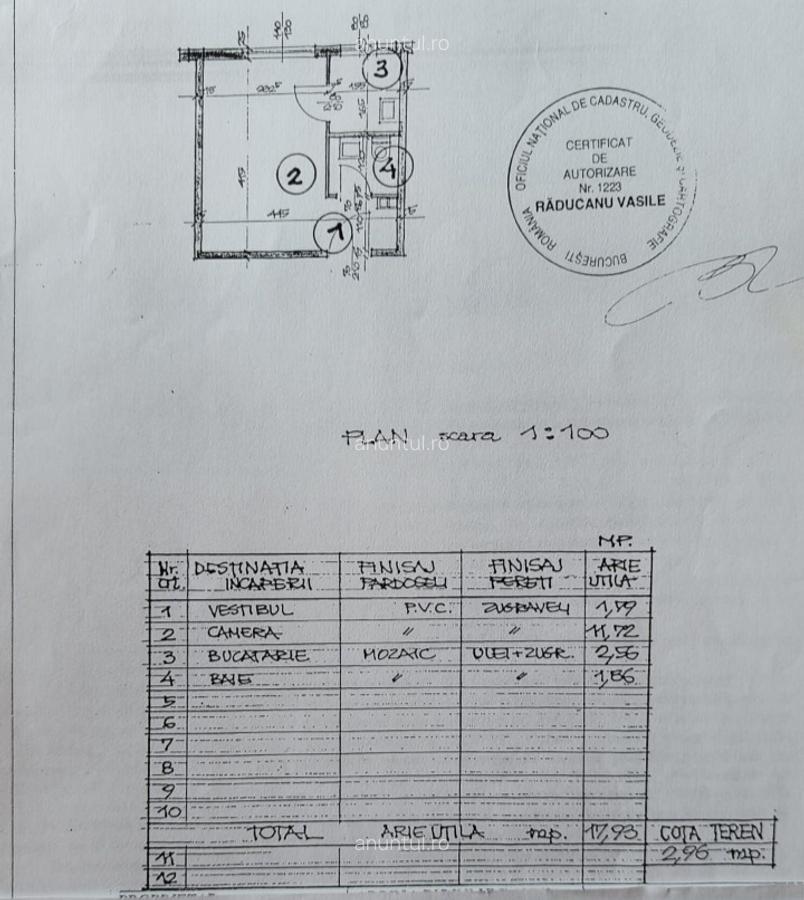 Dristor Metrou, Camil Ressu - 2