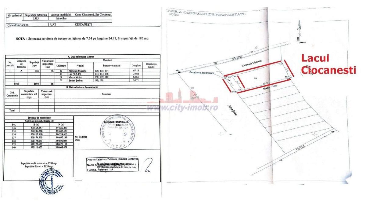 Teren de Vanzare Comuna Ciocanesti Jud Dambovita, 17.7 km de Bucuresti - 6